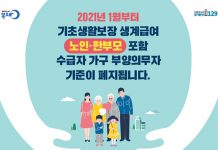 부양의무자 기준 완화로 6만가구 기초생활보장 급여 추가 지원
