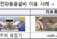 전파 응용설비 교체 작업 쉬워진다…반도체 산업 활성화 기대