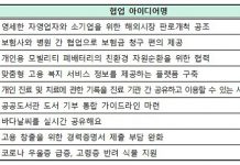 행안부, 9개 국민제안 ‘2021년 우수 협업 아이디어’로 선정