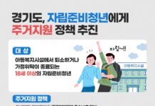 경기도, 자립준비청년(보호종료아동) 주거 안정 나서…주택공급, 주거비 지원 등