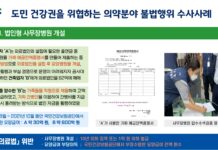 의료법인 사고팔고, 가짜 간병인으로 법인자금 횡령. 요양급여 630억원도 불법 수령