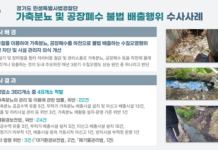 가축분뇨 하천에 유출, 액체비료 미신고 지역에 살포… 도 특사경, 가축분뇨 및 공장폐수 불법행위 사업장 49곳 적발