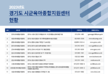 경기도, 영유아발달지원서비스 연중 접수. 장애 위험 영유아 조기 발견 지원