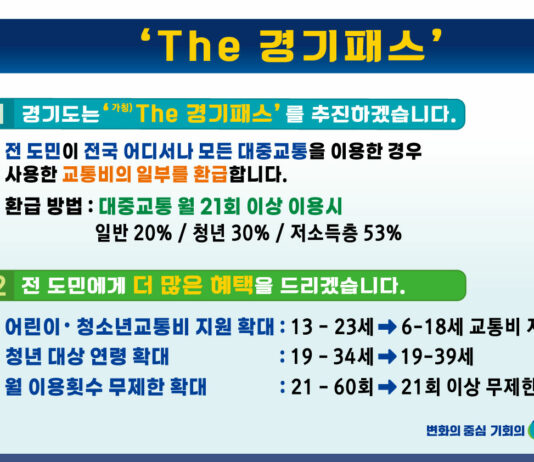 김동연, 교통비 환급 방식 ‘The 경기패스’ 사업 내년 7월 도입