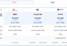 제각각 통신요금, 이곳에선 한 번에 비교 가능
