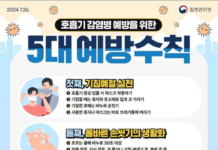 코로나19 재유행 선제적 대응 및 예방수칙 준수 당부